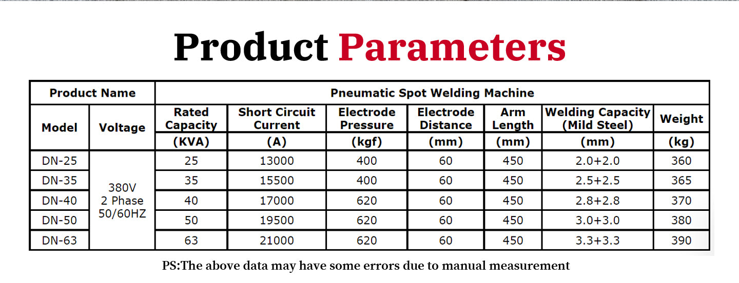 AC spot welding machine