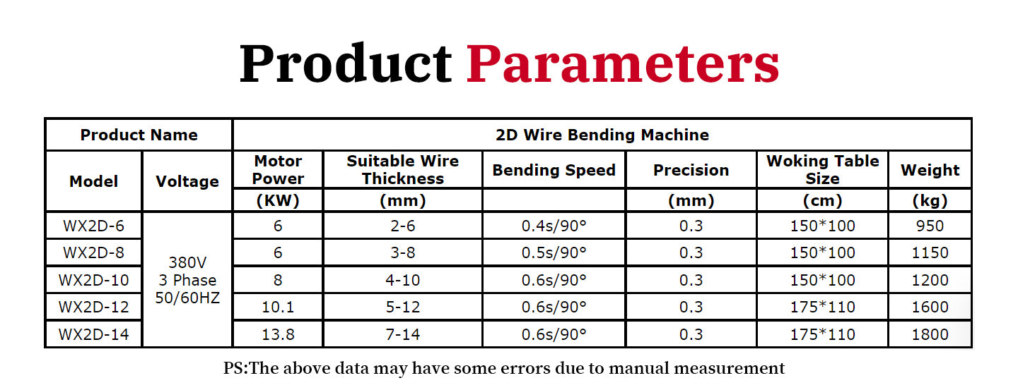 wire bending machine